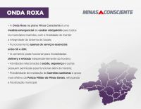 Governo de Minas prorroga Onda Roxa até 11 de abril