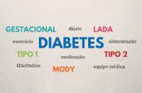 Diabéticos podem chegar a 784 milhões no mundo em 2045, estima IDF