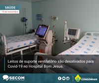 Leitos de suporte ventilatório são desativados para Covid-19 no Hospital Bom Jesus
