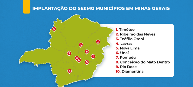 Sei!MG Municípios é implantado em dez cidades mineiras - Imagem do artigo original
