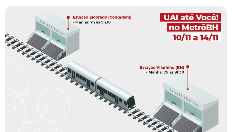 Carteira de Identidade Nacional: orientação no metrô BH - Imagem do artigo original
