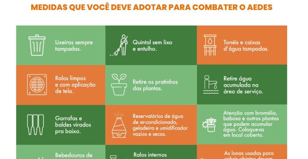 Dia D contra dengue mobiliza municípios mineiros em 29/11 - Imagem do artigo