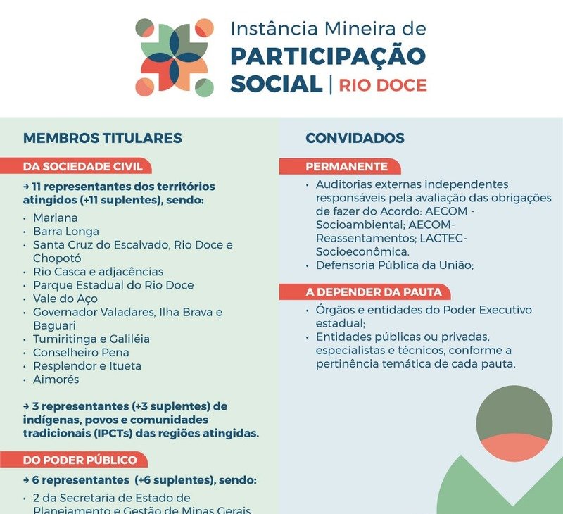 Instância Mineira de Participação Social é empossada - Imagem do artigo original