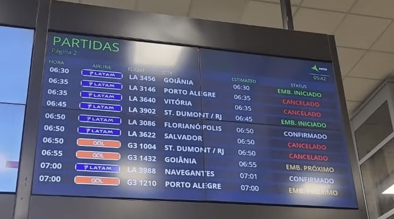 Ventania em SP afeta voos e causa cancelamentos no país - Imagem do artigo