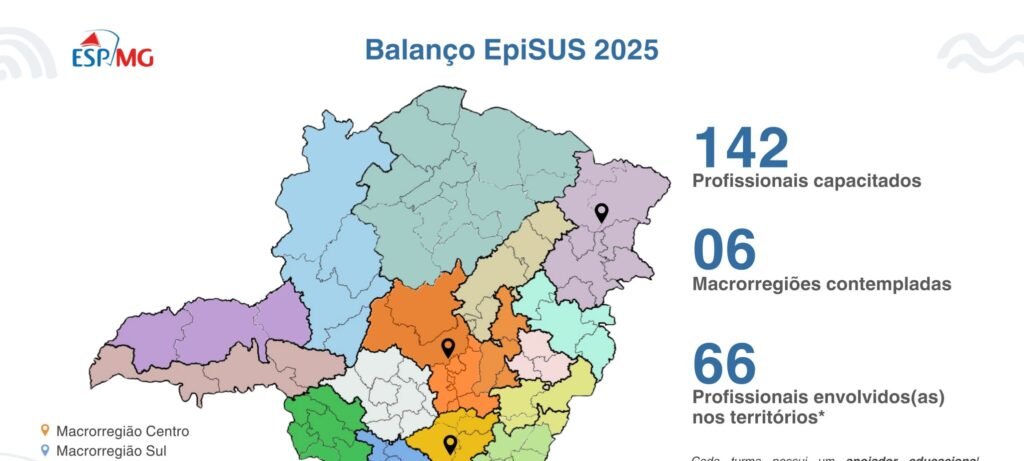 Minas Gerais forma 142 novos epidemiologistas do EpiSUS - Imagem do artigo