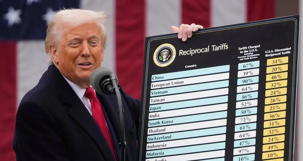 Tarifas de Trump seguem após Suprema Corte dos EUA - Imagem do artigo