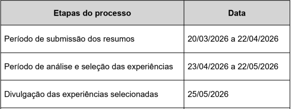 ESP-MG abre chamada para artigos sobre SUS em Minas - Imagem do artigo
