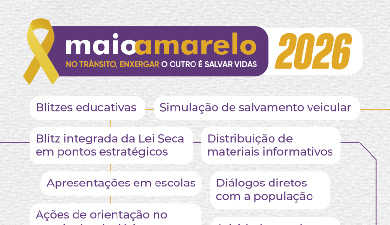 Maio Amarelo: ações do Governo de Minas reforçam segurança - Imagem do artigo original