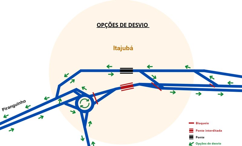 BR-459 interditada em Itajubá para obras do DER-MG - Imagem do artigo original